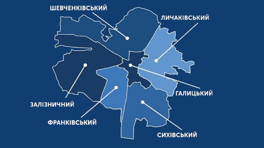 Нотаріуси по районам Львова